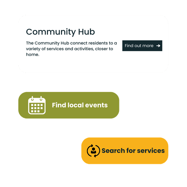 Community hub info box with to two buttons "find local events" and "search for services"